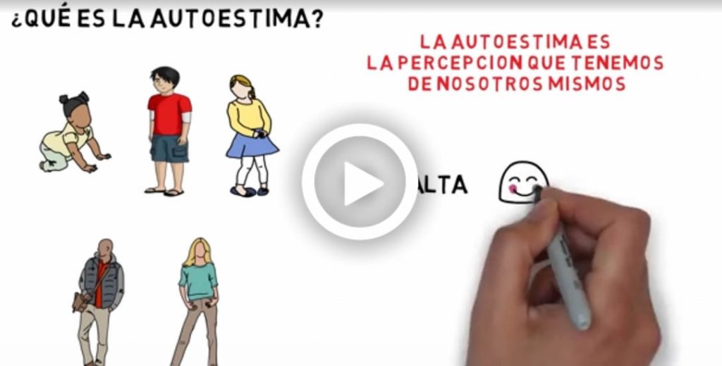 que es la autoestima