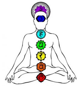 los chakras en el reiki