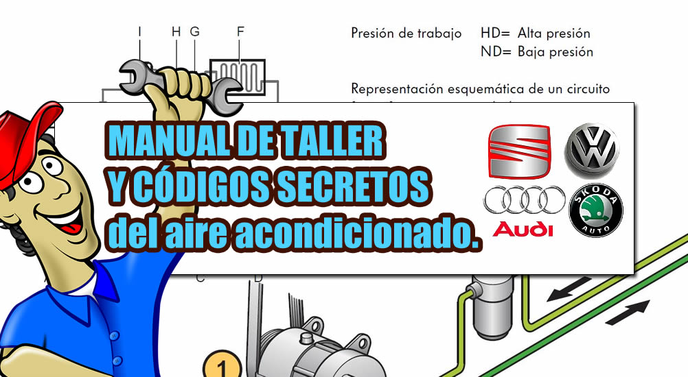 manual de taller y codigos del aire acondicionado Audi-Seat-Wolkswagen-Skoda