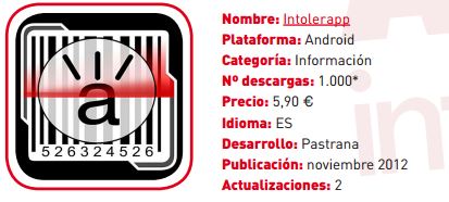 apps para salud intolerapp