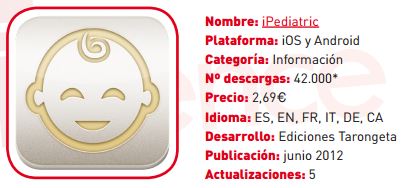 apps para salud ipediatric