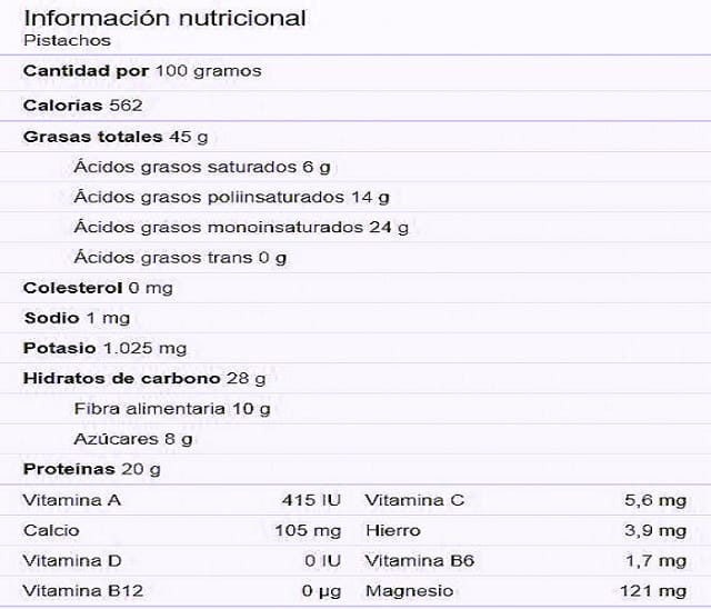 informacion nutricional pistachos calorias de los pistachos vitaminas minerales