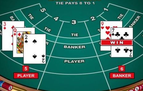 casinos online baccarat